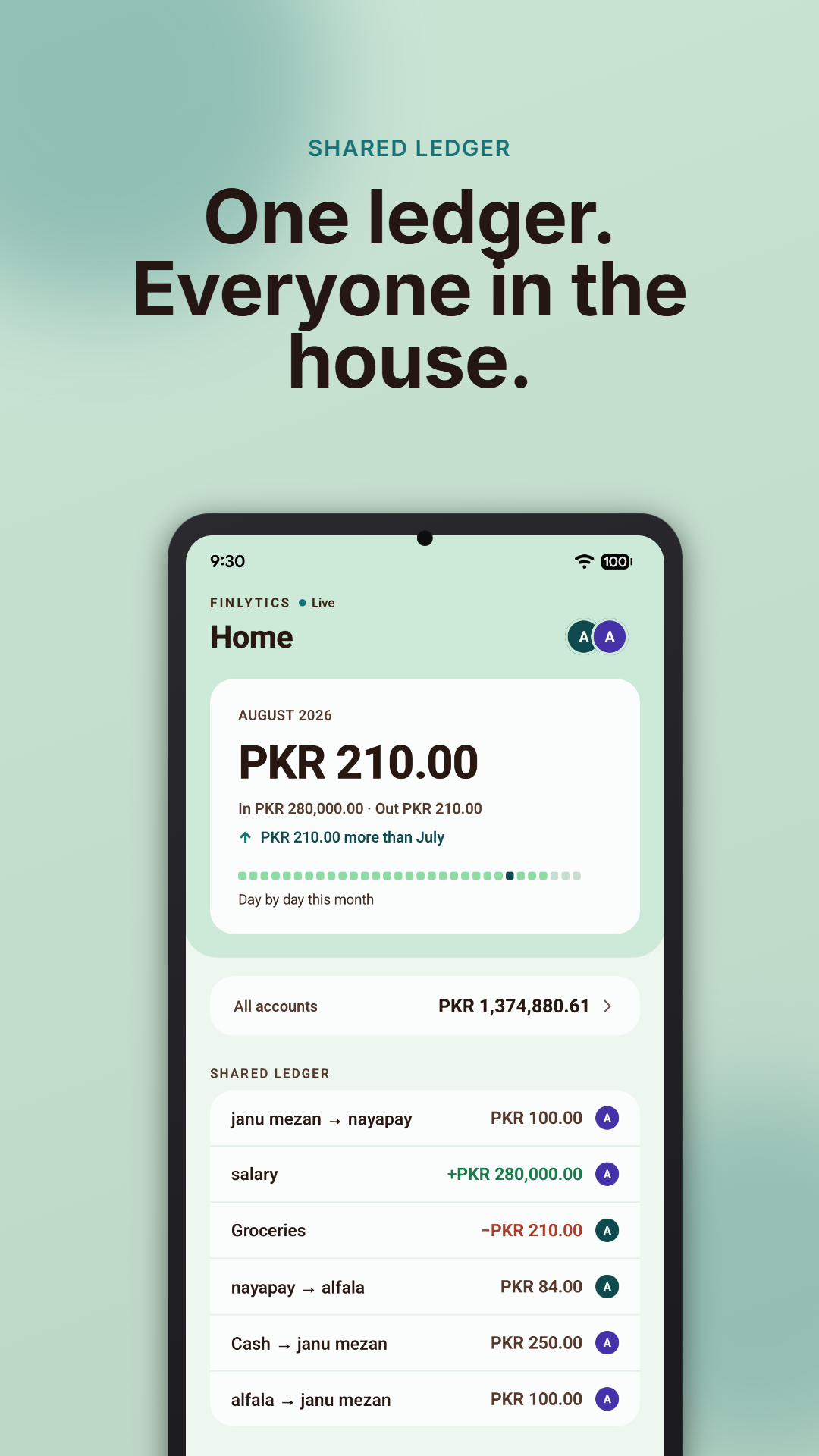 The Finlytics home screen, showing a household's shared ledger and monthly total